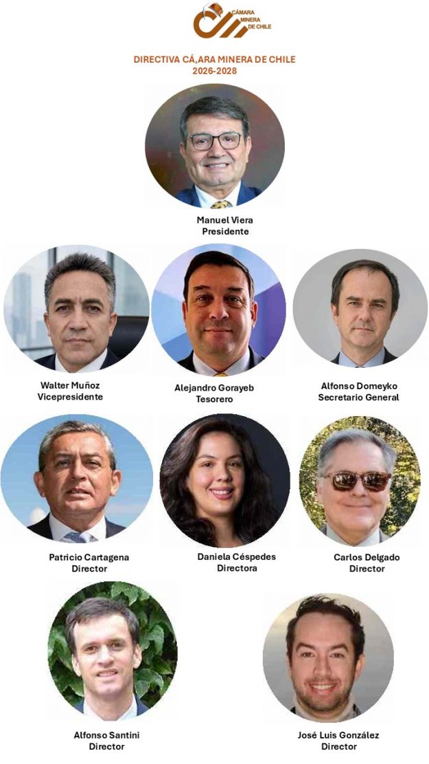 DIRECTIVA CAMARA MINERA DE CHILE 2026-2028